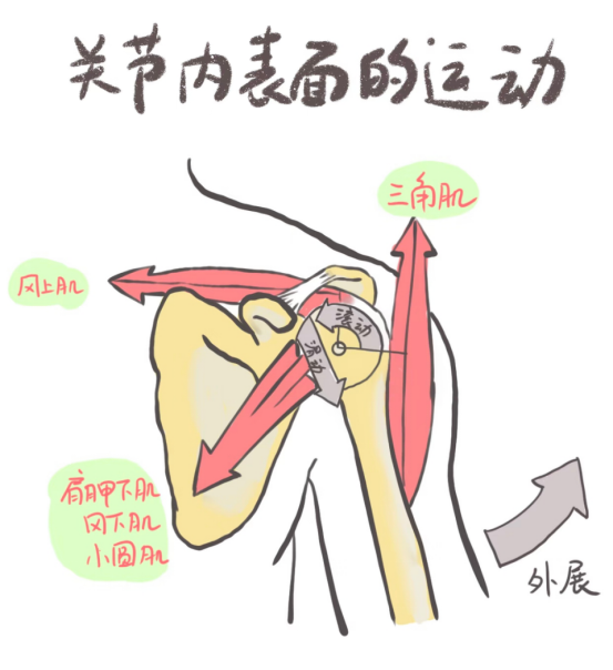 1758506759305968.png image.png